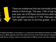 Synthetic Drug Abuse