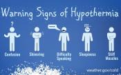 Warning Signs of hypothermia