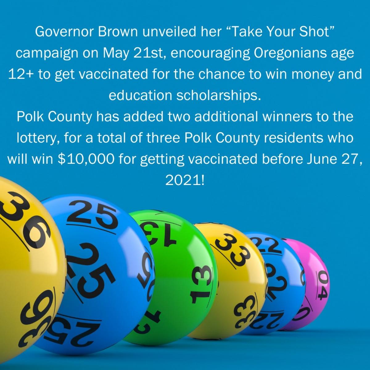 Vaccine Lottery