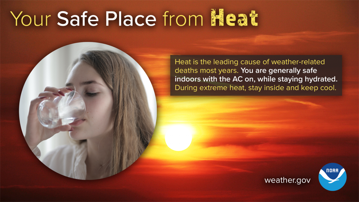 Heat is the leading cause of weather-related deaths most years. You are generally safe indoors with the AC on, while staying hyd