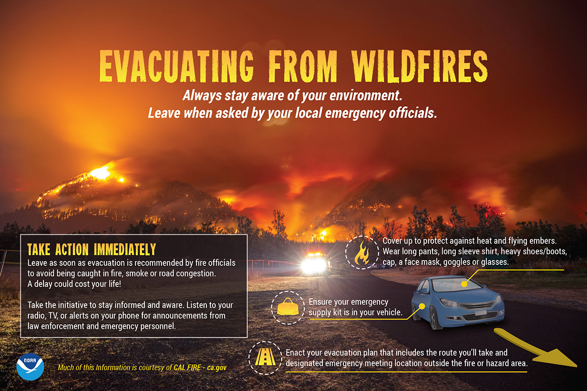 Wildfire Information Polk County Oregon Official Website image